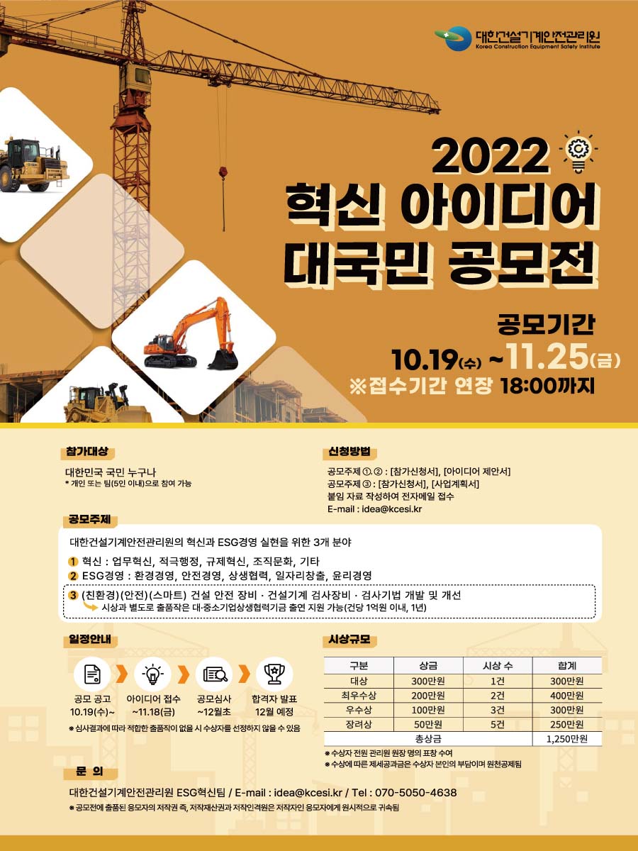 2022 혁신 아이디어 대국민 공모전
공모기간 10.19(수)-11.25(금) 
※ 접수기간 연장 18:00까지

[참가대상] 대한민국 국민 누구나 * 개인 또는 팀(5인 이내)으로 참여 가능
[신청방법] 
· 공모주제 ①,② : [참가신청서], [아이디어 제안서]
· 공모주제 ③ : [참가신청서], [사업계획서]
붙임자료 작성하여 전자메일 접수
E-mail : idea@kcesi.kr
[공모주제]
대한건설기계안전관리원의 혁신과 ESG 경영 실현을 위한 3개 분야
① 혁신 : 업무혁신, 적극행정, 규제혁신, 조직문화, 기타
② ESG 경영 : 환경경영, 안전경영, 상생협력, 일자리창출, 윤리경영
③ (친환경)(안전)(스마트) 건설 안전 장비 · 건설기계 검사장비 · 검사기법 개발 및 개선 
- 시상과 별도로 출품작은 대·중소기업상생협력기금 출연 지원 가능(건당 1억원 이내, 1년)
[일정안내]
공모 공고 10.19(수)~ → 아이디어 접수 ~11.18(금) → 공모심사 ~12월초 → 합격자 발표 12월 예정
* 심사결과에 따라 적합한 출품작이 없을시 수상자를 선정하지 않을 수 있음
[시상규모]
- 대상 : 상금 300만원, 시상 수 : 1건, 합계 300만원
- 최우수상 : 200만원, 시상 수 : 2건, 합계 400만원
- 우수상 : 100만원, 시상 수 : 3건, 합계 300만원
- 장려상 : 50만원, 시상 수 : 5건, 합계 250만원
총 상금 : 1,250만원
* 수상자 전원관리원 원장명의 표창 수여
* 수상에 따른 제세공과금은 수상자 본인의 부담이며 원천공제됨
[문의]
- 대한건설기계안전관리원 ESG혁신팀 / E-mail : idea@kcesi.kr / Tel : 070-5050-4638
※ 공모전에 출품된 응모자의 저작권 즉, 저작재산권과 저작인격원은 저작자인 응모자에게 원시적으로 귀속됨